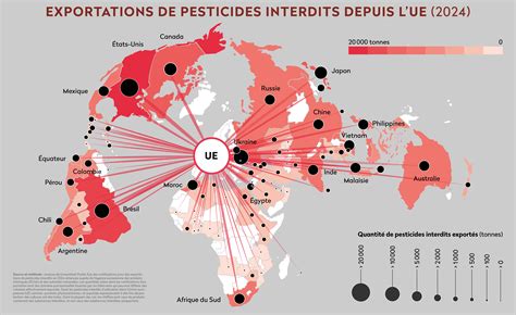Les pesticides interdits en Europe s’installent dans vos assiettes : une crise sanitaire sous nos yeux